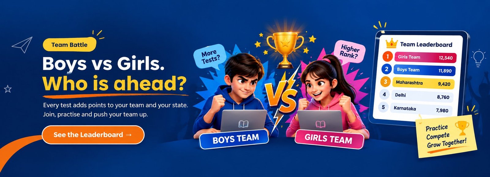 See the leaderboard